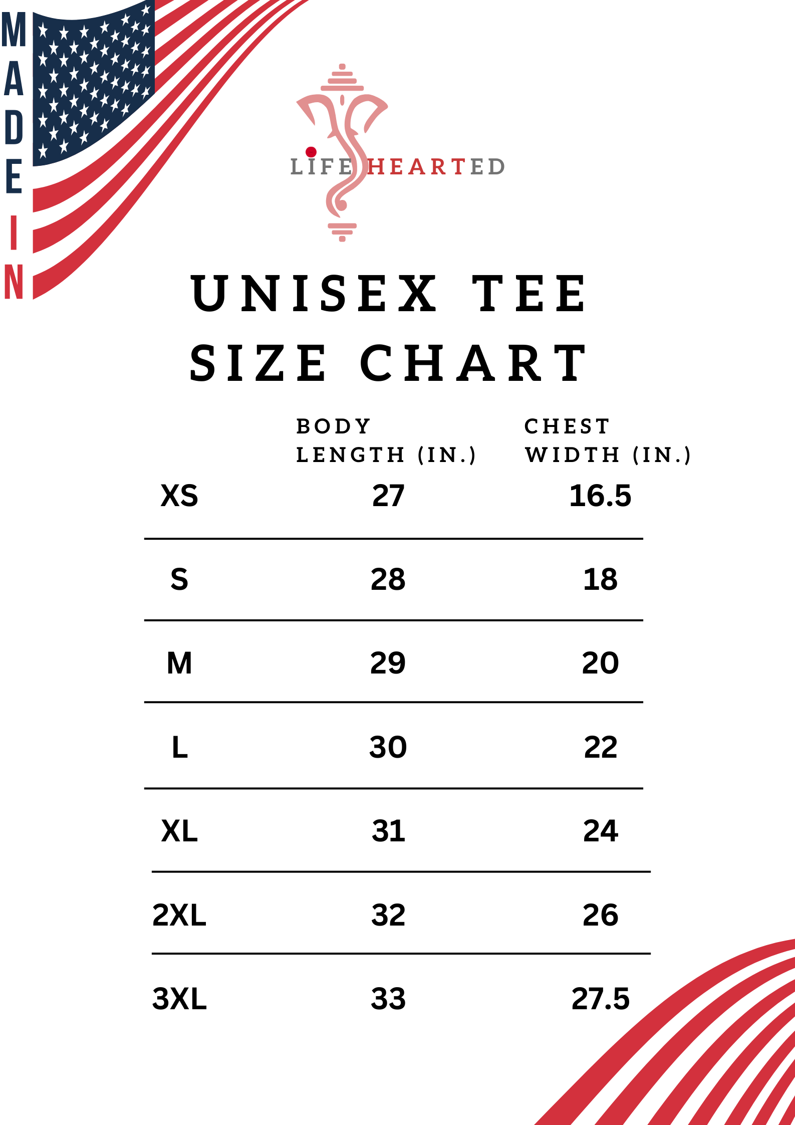 ๐บ๐ธ If Not Now Then When If Not Me Then Who - Made In USA Unisex Jersey T-Shirt